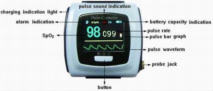 activities and overinght sleep studies the compact design is intended 