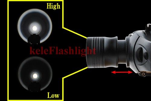 220Lumens 18650 CREE Q3 3M LED Headlamp HeadLight Set  