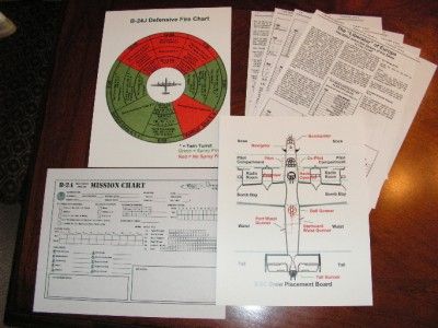 17 Queen of the Skies (B 24) Expansion Avalon Hill  