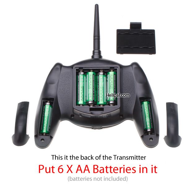 toy grade infra red model it s truly a 2 4ghz 4 channel transmitter 6 