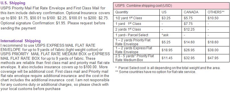   not use  calculation for combined shipping. It never works right