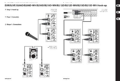   B212D PRO AUDIO DJ PA 550 WATT PA SPEAKER SYSTEM W 12 WOOFER  