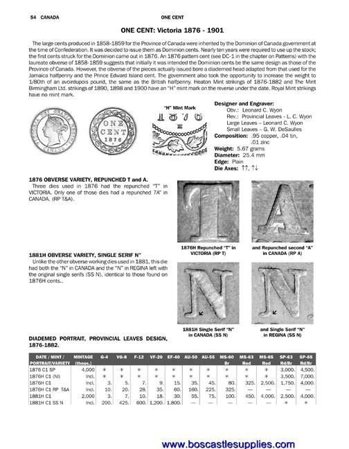 Charlton Press Canadian Coins Numismatic Issues V1 2012  