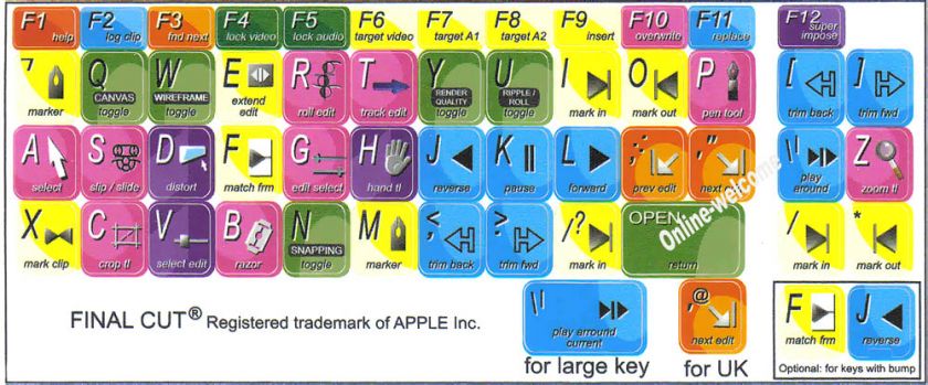 APPLE FINAL CUT KEYBOARD STICKERS FOR COMPUTERS LAPTOPS  