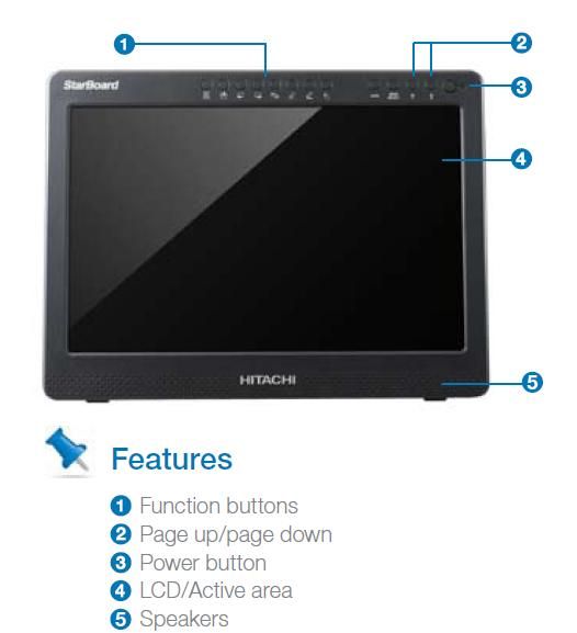 Hitachi T 17SXL 17 Inch Interactive Panel Display T 17SXL USB 