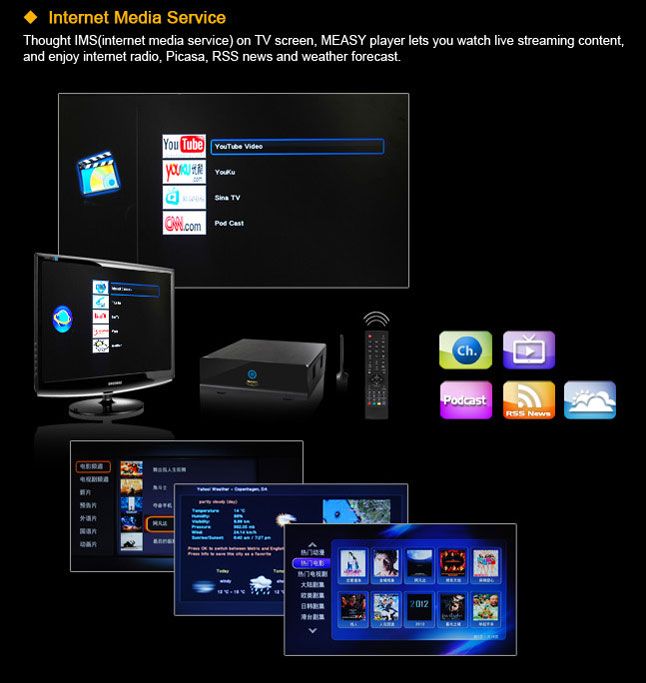   Tuner DVB T TV Recorder WiFi H.264 RM RMVB Network Media Player  