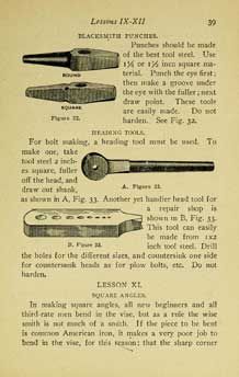 Standard Blacksmithing, Horseshoeing & Wagon Making (1907)