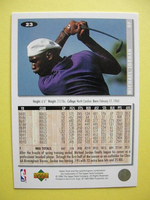 This is a 1994 Upper Deck Collectors Choice #23 Michael Jordan Card 